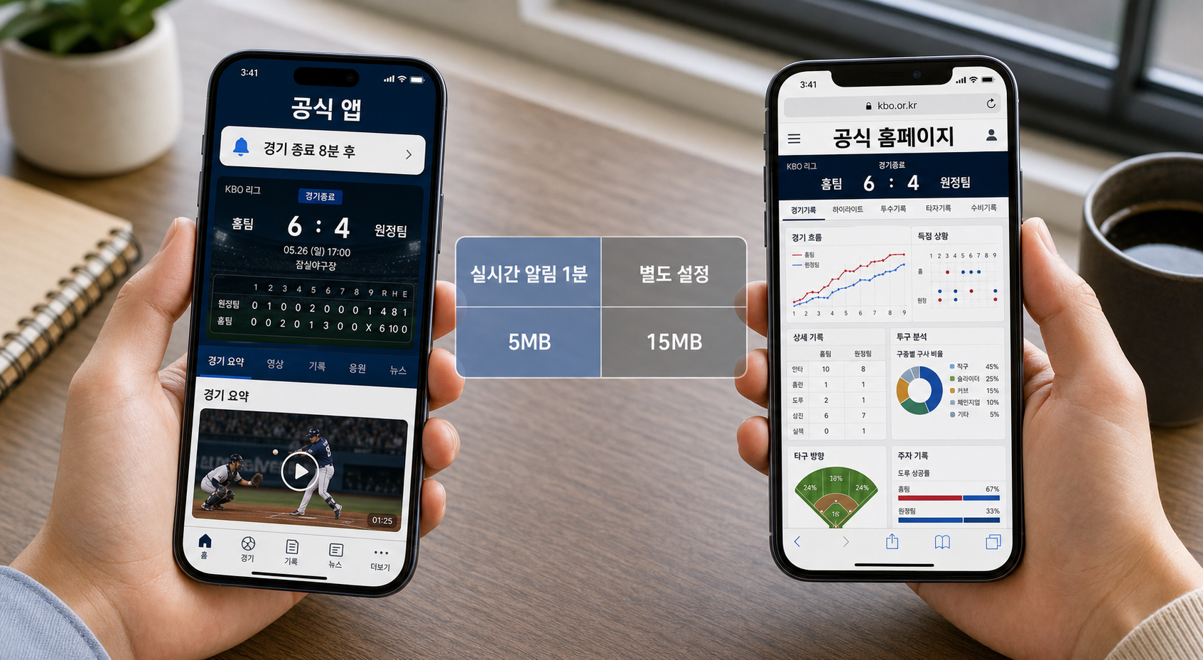 KBO 소식 빠르게 파악하는 실전 방법
