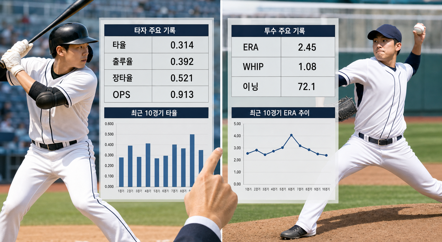 선수 스탯 비교 — KBO 타자·투수 성적을 객관적으로 분석하는 방법